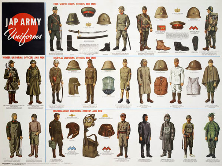 Wwii German Rank Insignia Chart